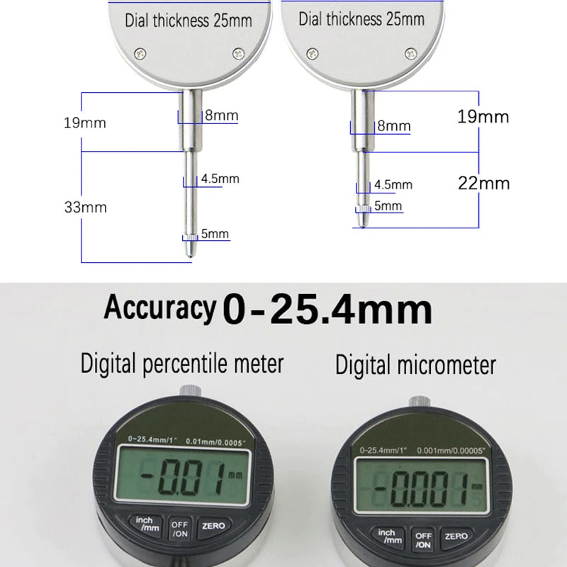 0-12,7 мм/0," 0-25,4 мм/1" измеритель диапазона цифровой циферблат индикатор прецизионный инструмент 0,01 мм/0,000" 0,0001 мм/0,00005" тестер инструменты