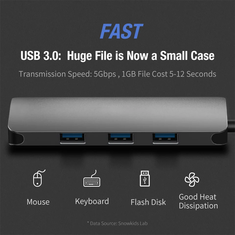 Snowkids USB-C tipo C eje adaptador USB-C a HDMI puerto LAN USB3.1 de Ethernet para Samsung Huawei mateBook Dell HP Asus Mi - 3