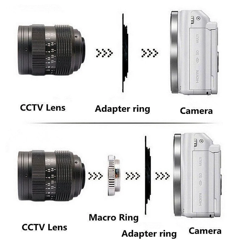 50 мм F1.4 CC ТВ объектив для фильмов + крепление SONY E Mount NEX3 NEX6 NEX7 A6500 A6300 A6000 A5000|Запчасти