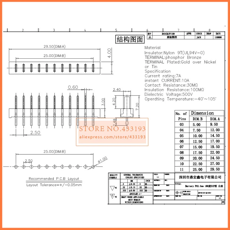 connector-4 TZ