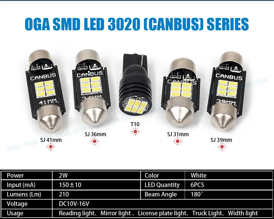 SMD-3020_02
