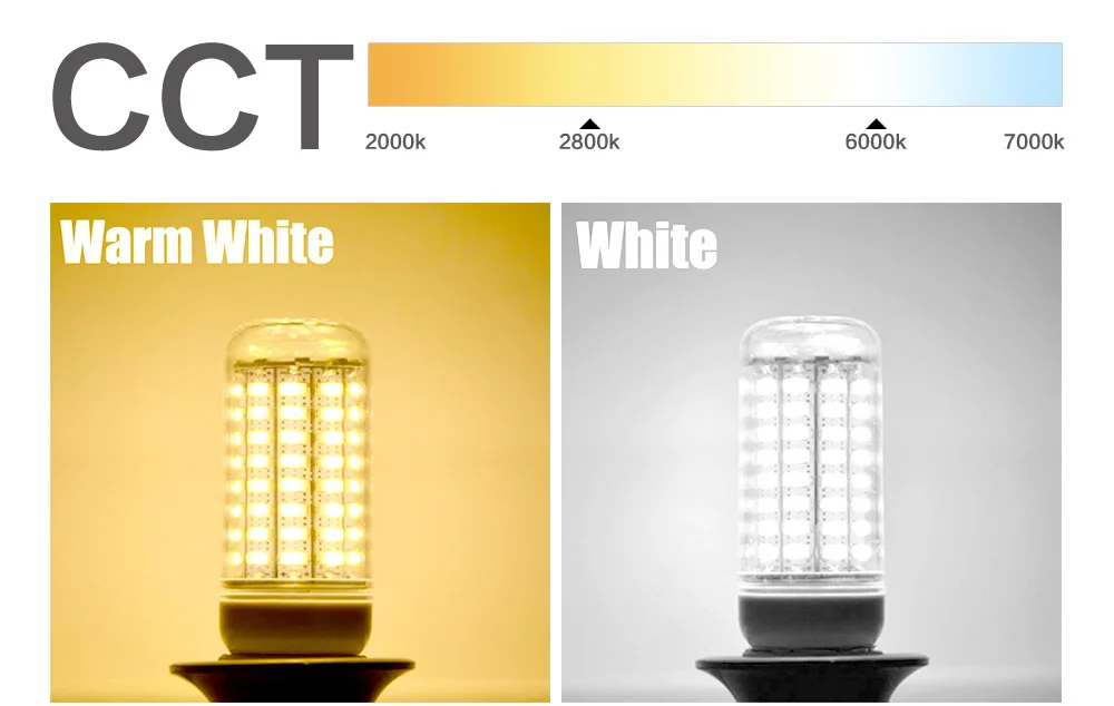 110V E27 светодиодный светильник 220V светодиодный Светодиодная лампа-кукуруза E14 B22 G9 GU10 5730 лампада светодиодный лампы светильник кукурузы лампы, люстры свечи ампулы Bombillas