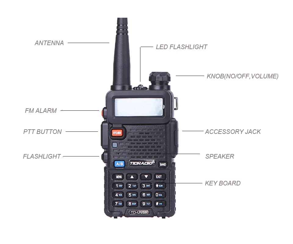 2 шт. Walkie Talkie TID TD-UV5R радиостанции УКВ 136-174 мГц и 400-520 мГц Профессиональный Портативный радиолюбителей два рации 2 шт Рация