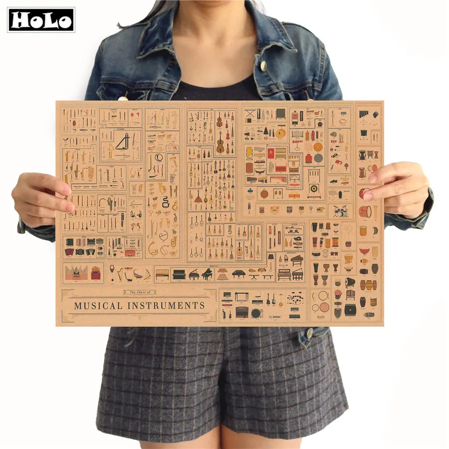 

Vintage Poster Musical Instruments Nostalgic Graphic Retro Painting Wall Sticker Decoration 42x30cm FRD08