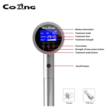 

Medical Laser Pain Laser Therapy Laser Treatment