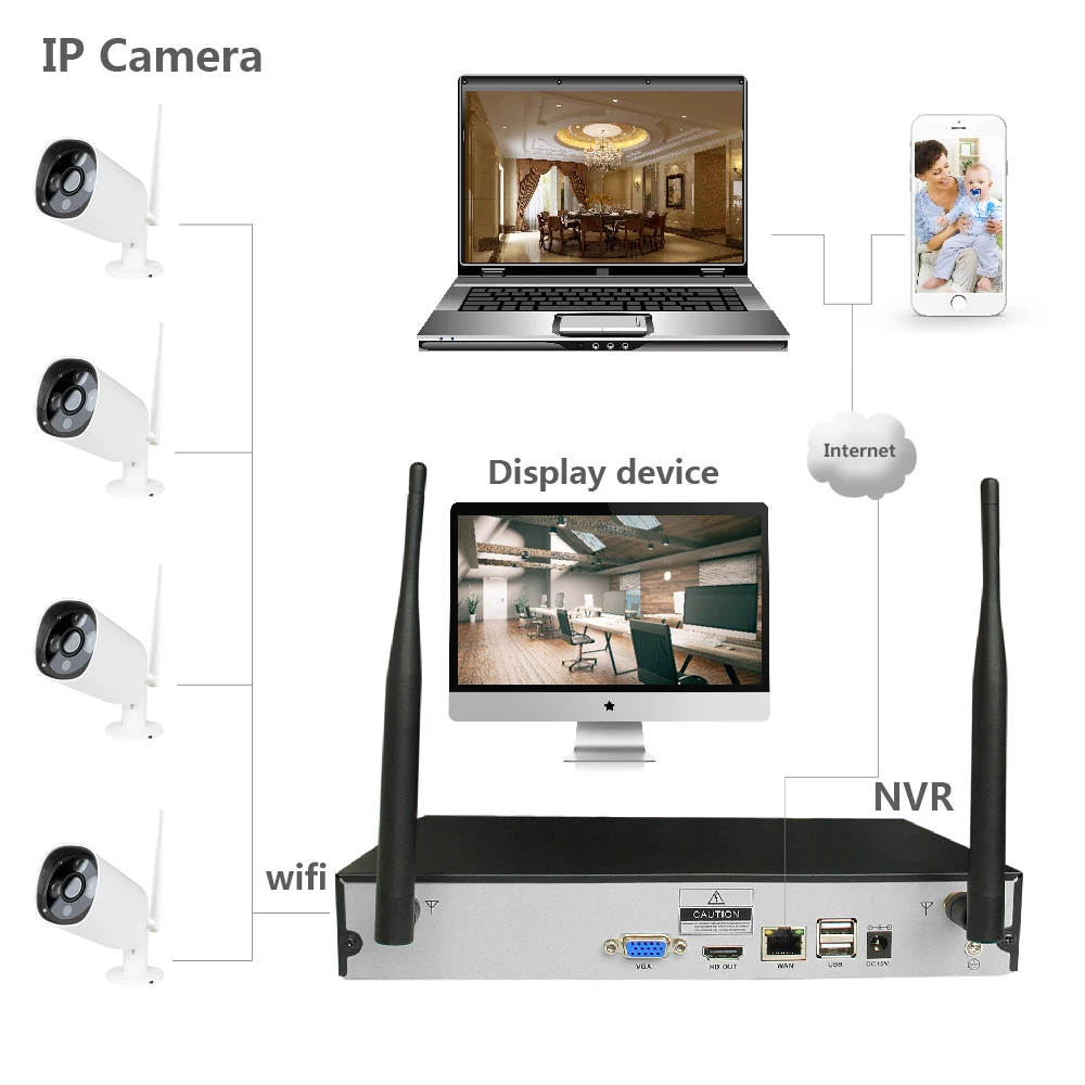 PUAroom 8CH открытый пуля IP Full HD беспроводной сети камера wi fi мобильный nvr комплект с ИК светодио дный используется в системы видеонаблюдения