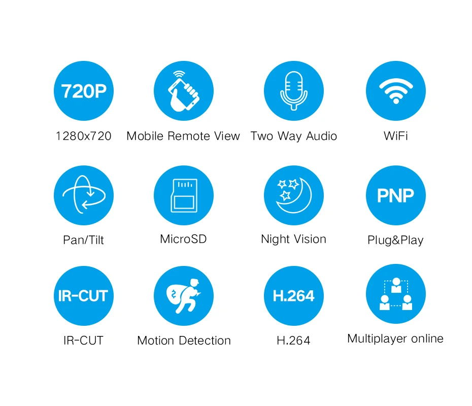 ip camera wireless (2)