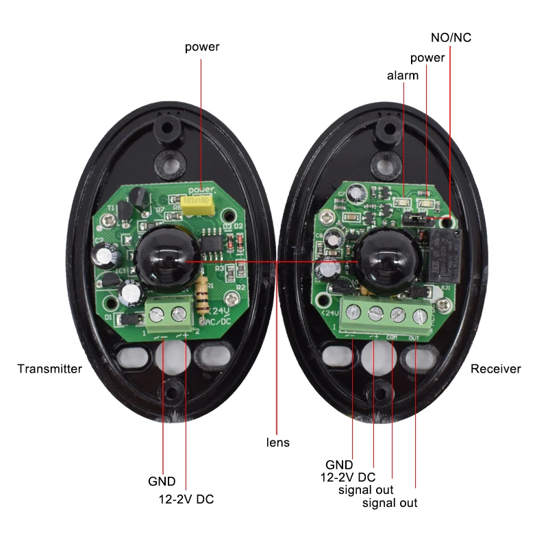 DC/AC 12~ 24 V Водонепроницаемые инфракрасные Фотоэлементы ворота ИК-датчик автоматический барьер, таким образом, автоматический шнур безопасности для автоматический Открыватель ворот