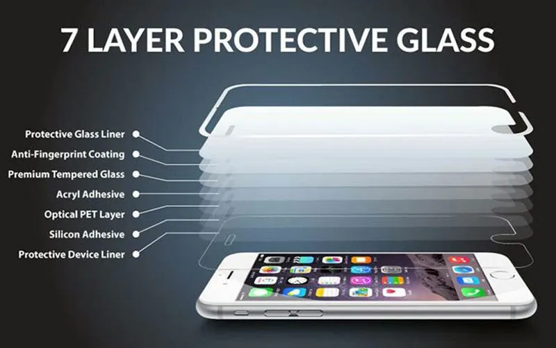 

10pcs 9H tempered glass For iphone X 8 4s 5 5s 6 6s plus 7 plus screen protector protective glass for iphone 5S +clean kits