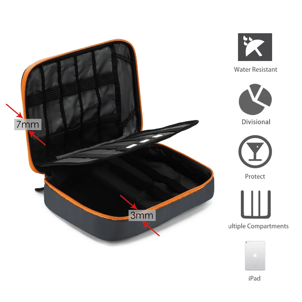 BAGSMART Business Trip Packing Organizer Pad Kindle Fit in Casual style Portable Data line charger bag