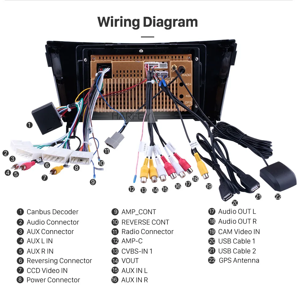 Discount Harfey For 2013 2014 Nissan X-Trail 9"Quad-core Android 8.1 GPS Radio Bluetooth Multimedia Navigation with HD 1080P touchscreen 20