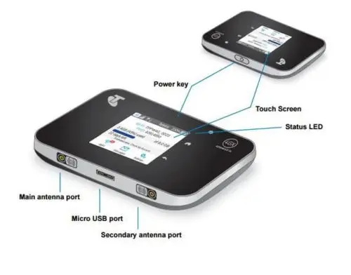 Открыл netger AC810S cat11 600mbps4G Мобильная точка доступа+ 4G 35dbi mimo антенна