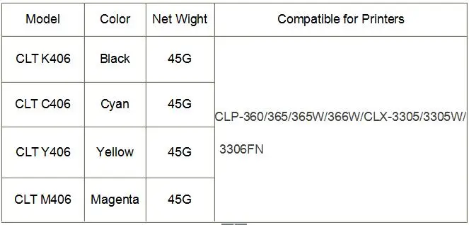 Hisaint для Samsung 406 clt406 принтер тонер для картриджей + чип для CLP 360 365 365 Вт 366 Вт CLX3305 3305 Вт 3306FN