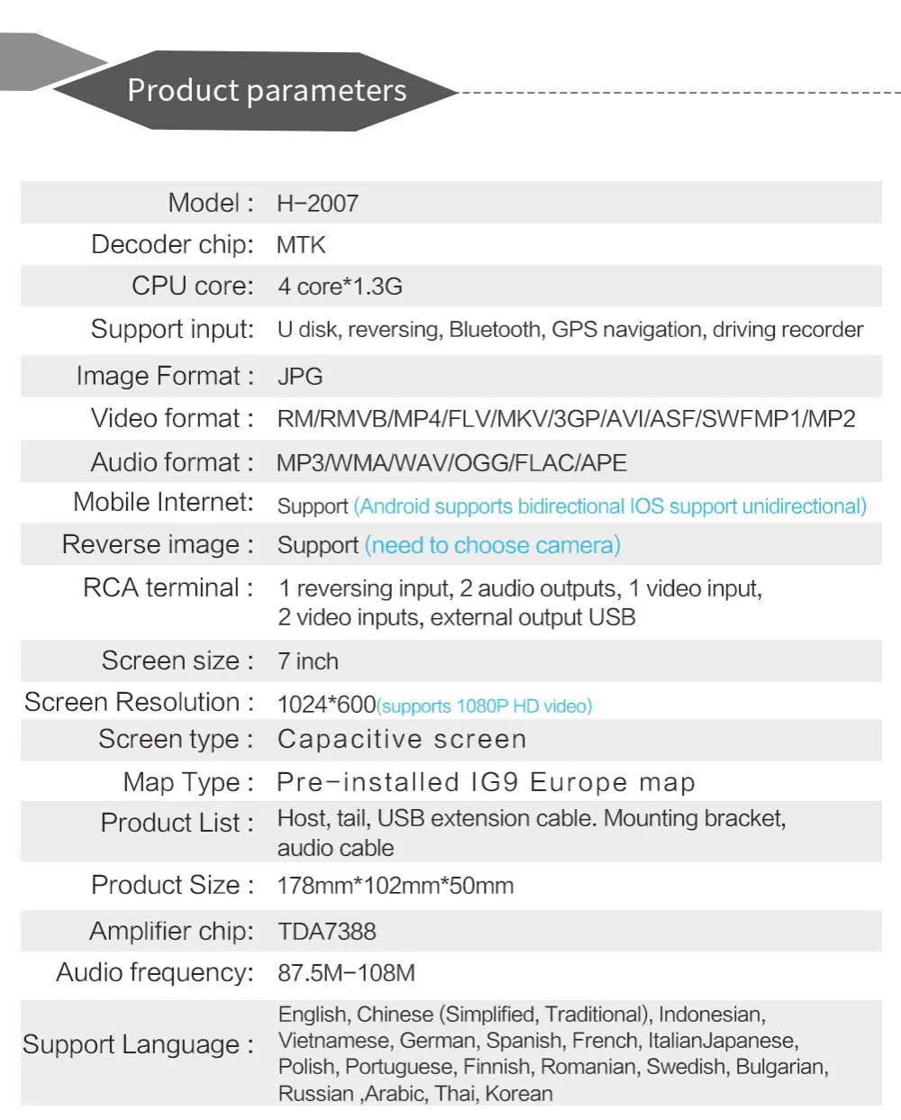 Podofo 2 Din Android автомобильный Радио gps навигация Bluetooth 2din автомобильный аудио стерео fm-приемник USB Мультимедиа MP5 без DVD плеера