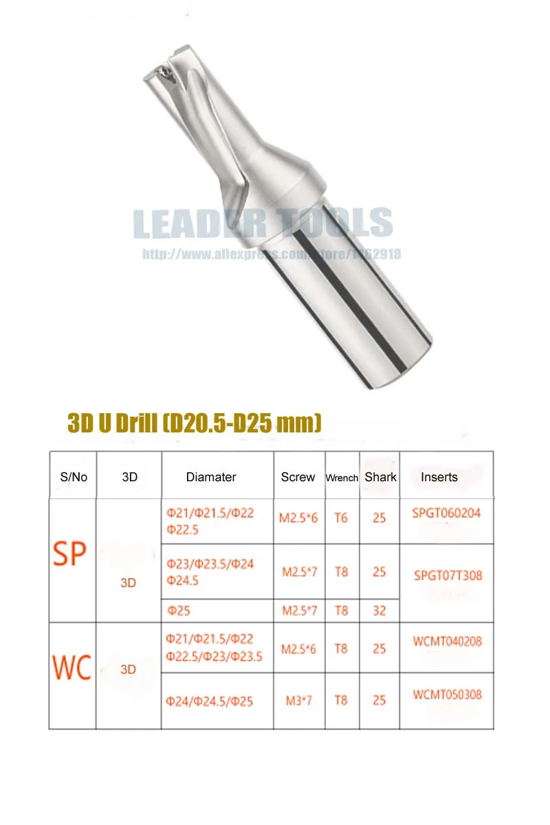 3D-20.5-25