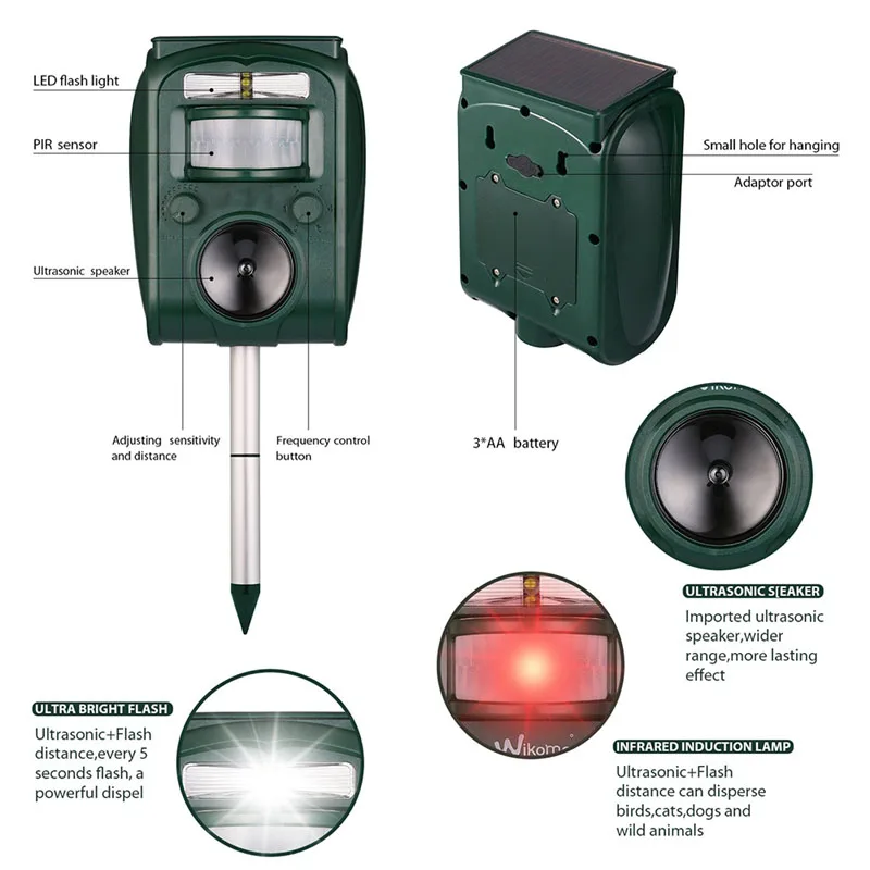Открытый Сад Солнечный Ультра звук открытый отпугиватель животных датчик движения вспышка светильник птица собака кошка енот кролик рассеиватель животных
