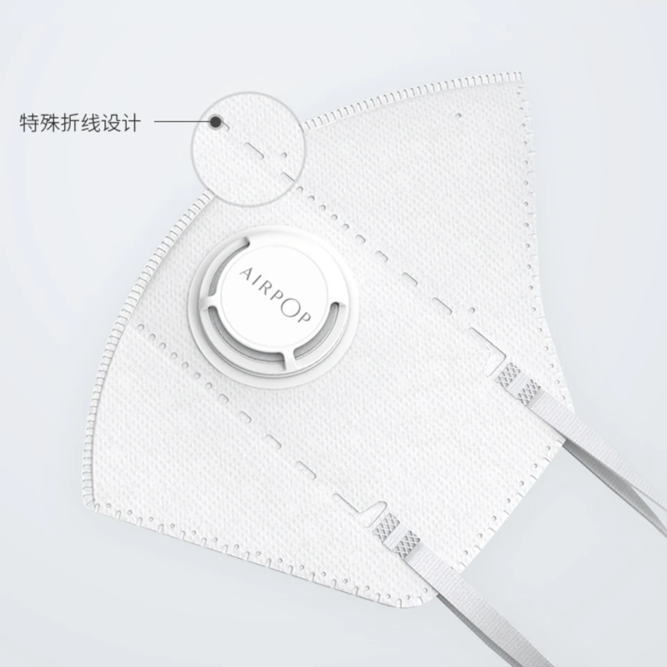 4 шт., Xiaomi Mask Mijia Airpop, портативная маска PM2.5, анти-Дымчатая маска, регулируемая, для ушей, удобная, для Xiomi Masks, умный дом