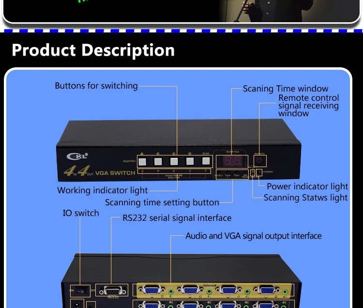 Ckl-444r высокого класса коммутатор VGA Splitter Box с аудио 4 в 4 из 2048*1536 450 мГц для pc Мониторы с ИК-пульт дистанционного RS232 Управление