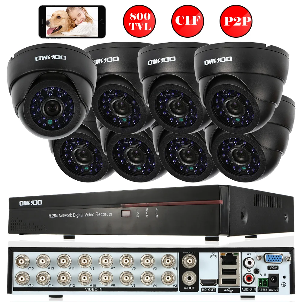 security camera recorder