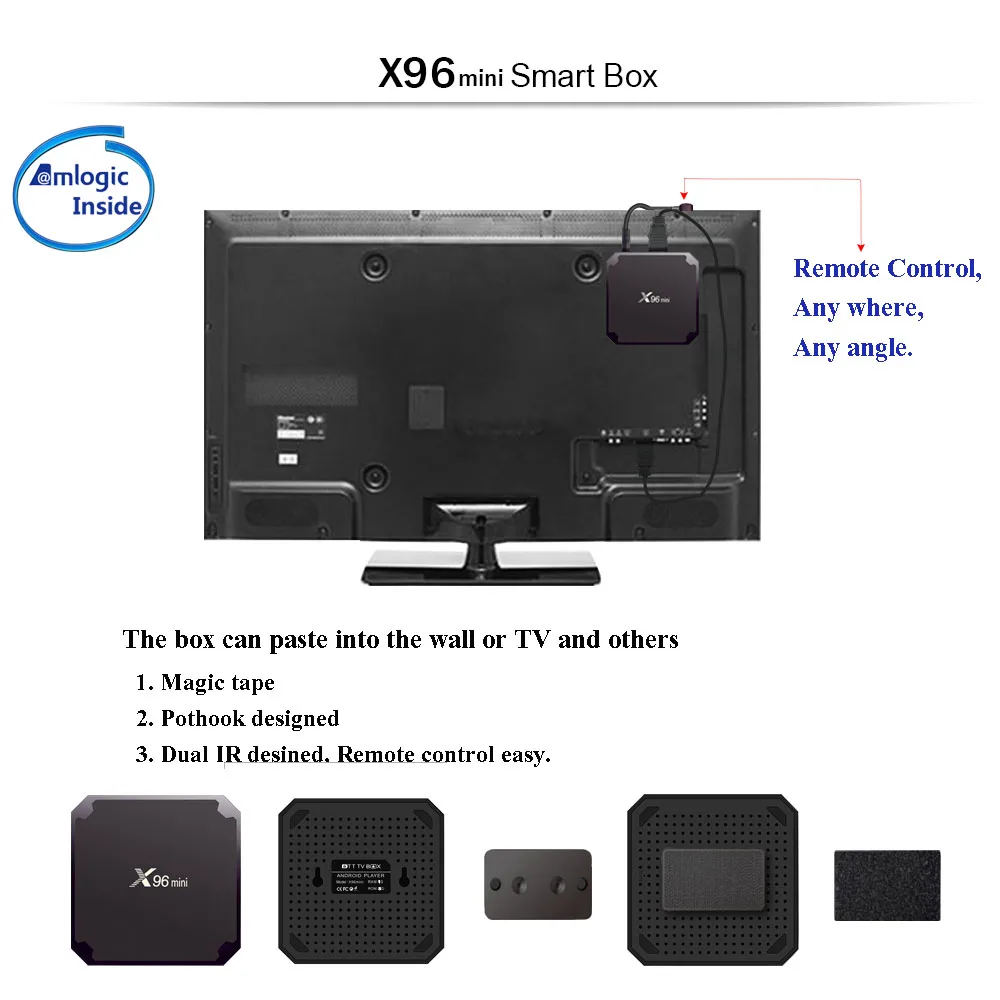 X96 mini и IView HD для потокового медиаплеера для Amlogic S905W Европа IPTV Box Suppor HEVC 4K WiFi Спорт кино музыкальный сервис