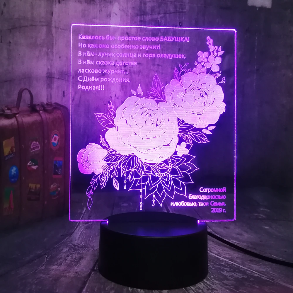 С днем рождения подарок Лучшие российские благословение LOVE романтические 3D