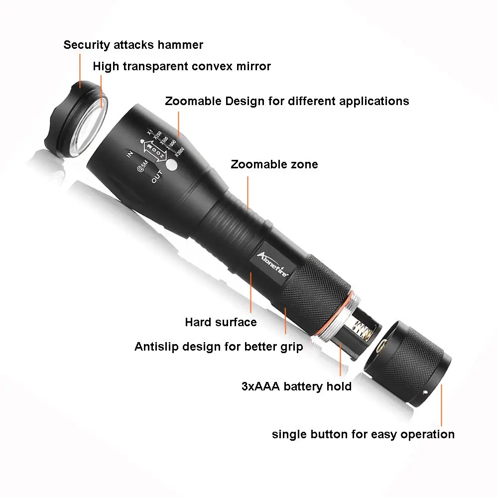 Ультрафиолетовый фонарь Alonefire E17 T6 + 395 нм с функцией масштабирования