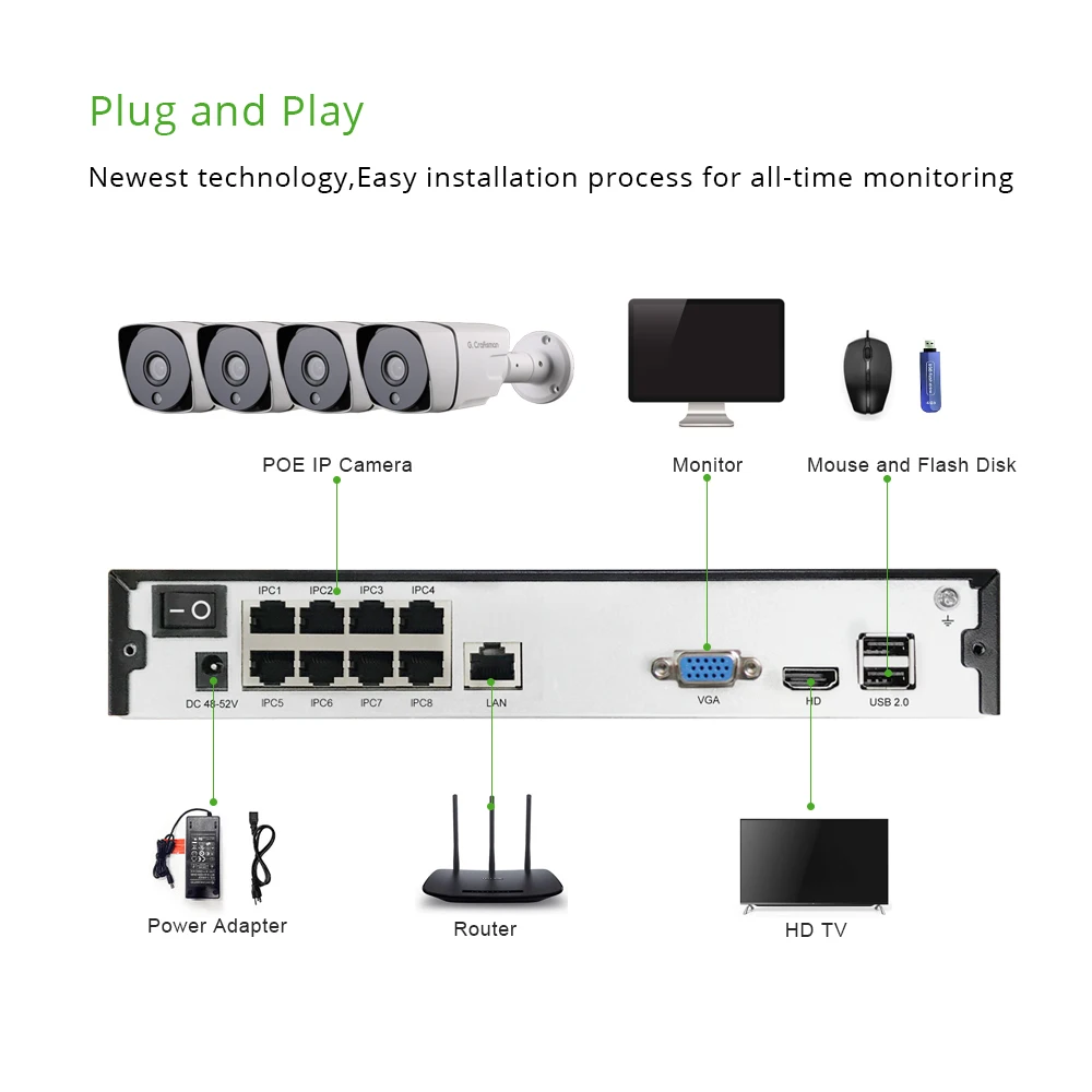  Smart 4ch 5MP POE IP Camera System Kit H.265 Security with 8ch POE NVR Outdoor Waterproof CCTV Cam  - 33023870275