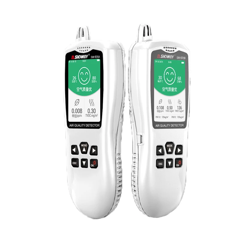 

SW835A Home Gas Analyzer meter Formaldehyde TVOC temperature humidity measurement Air quality monitor