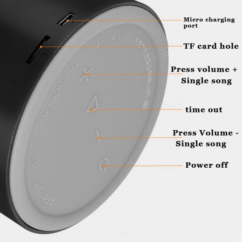 Беспроводной мини Bluetooth динамик портативный сабвуфер Bluetooth Hifi звуковая система Музыка объемный бас MP3 динамик для мобильного телефона