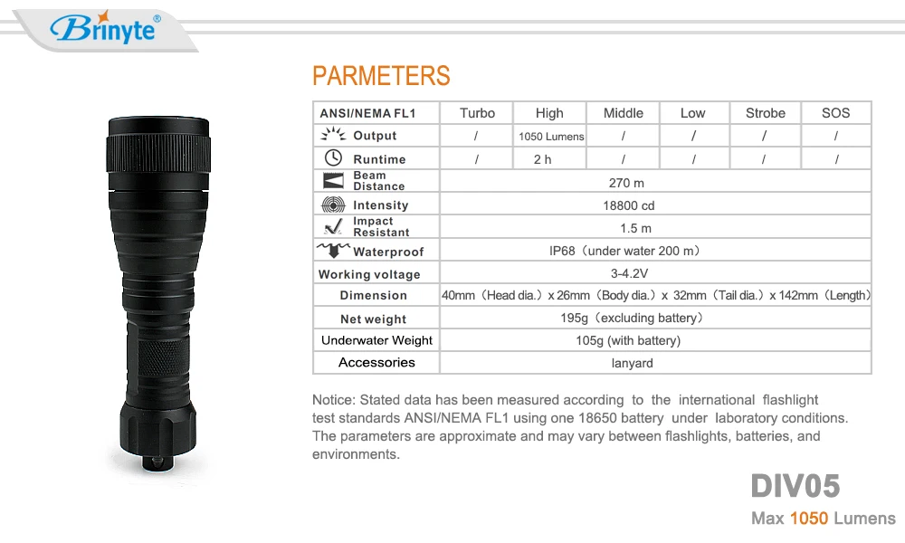 Brinyte DIV05 светодиодный подводный светильник CREE XML2 1000lm светодиодный Дайвинг Фонарь вспышка для подводного погружения и светильник 200 м подводный фонарь Применение 18650 Батарея