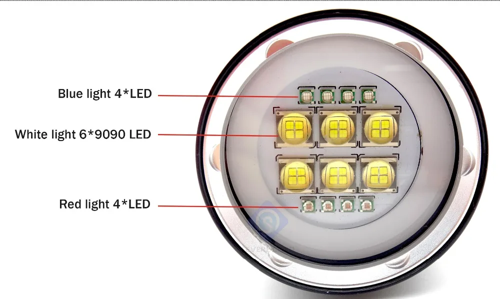 Светодиодный светильник для дайвинга, многофункциональный светильник для дайвинга, белый, красный, синий, светильник-вспышка, 3 режима, IPX8, водонепроницаемый фонарь