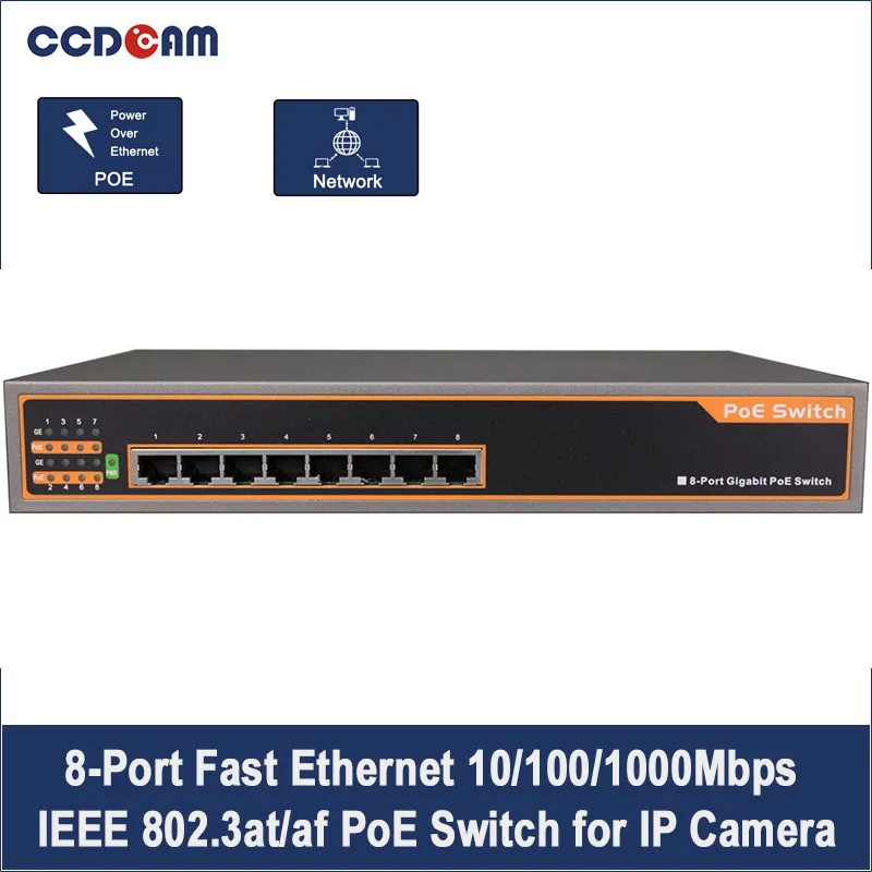 Стандарт poe ieee 802.3 af. Poe (стандарт 802.3af). стандарты poe.