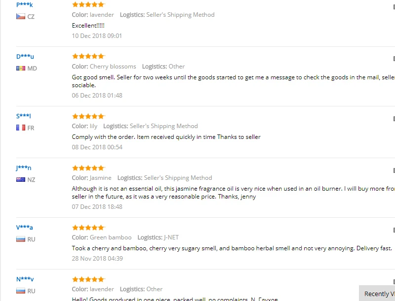 shang1