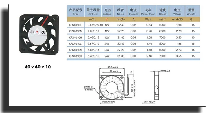 Хит продаж 40*40*10 мм DC12/24 В втулка подшипника осевой вентилятор sp-xf4010