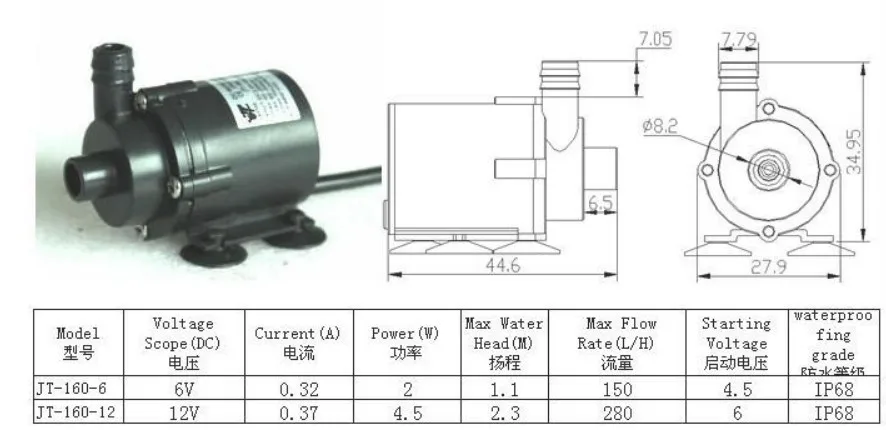JT-160