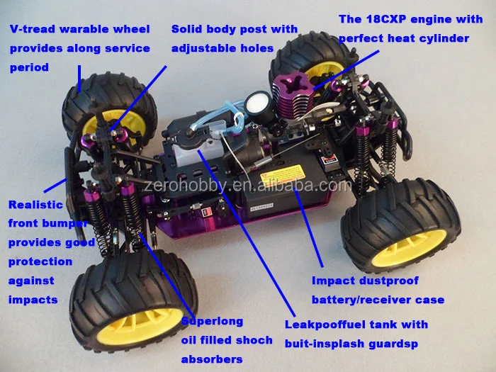 RC автомобиль 1/10 автомобиль на радиоуправлении с нитровая сила 4WD внедорожный монстр грузовик 18CXP двигатель(пункт № 94108