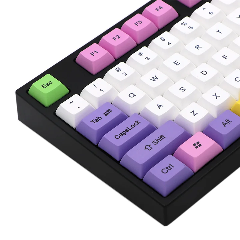 BGKP DSA Icecream Ethermal Dye Sublimation шрифты PBT keycap для проводной USB механическая клавиатура Cherry