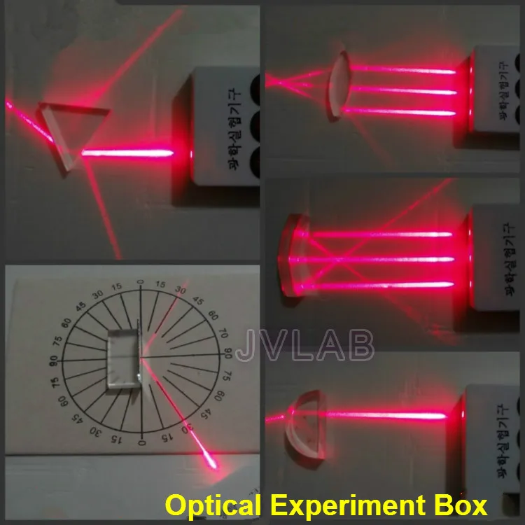 Физическая оптика эксперименты треугольная призма лазерные огни выпуклая вогнутая линза набор детский подарок игрушка научное оборудование