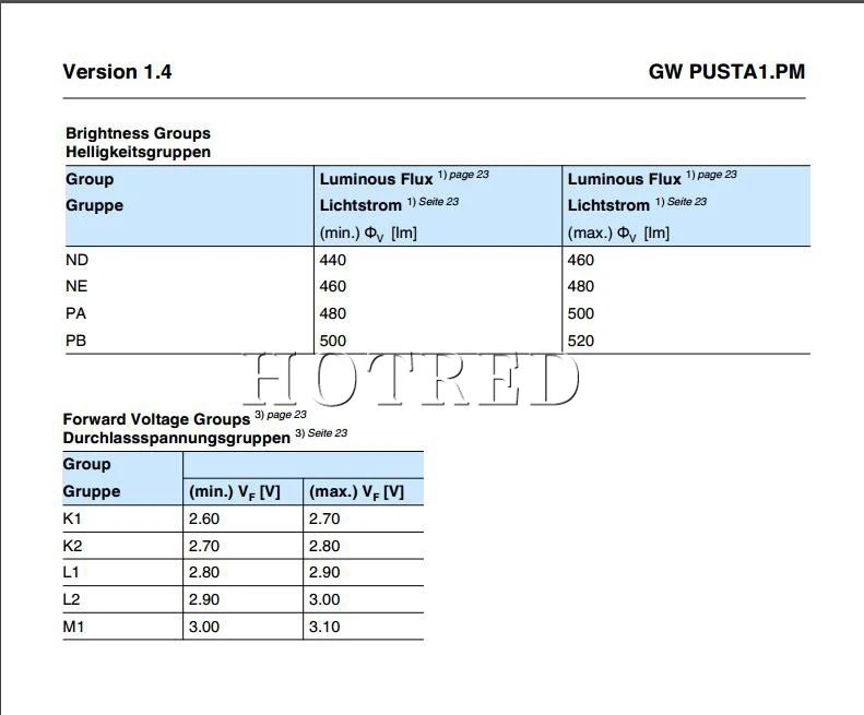 2 шт. OSRAM 10 Вт 12 Вт 3535 холодный белый 6500 к светодиодный излучатель вместо XPL HI XPL2 диод для Точечный светильник/светильник-вспышка часть высокомощный светодиодный