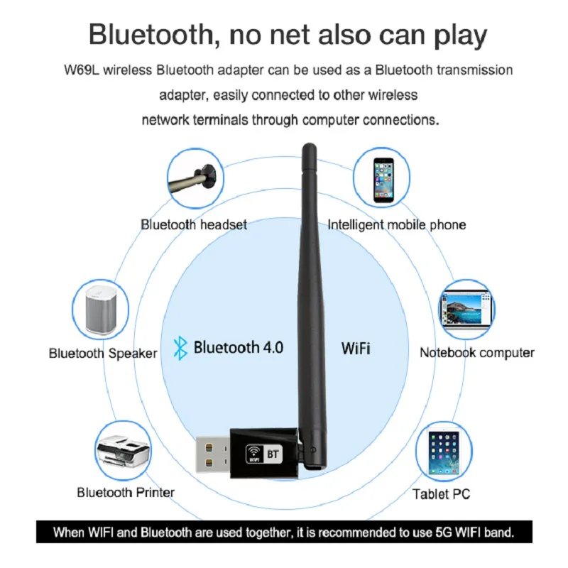 Zapo Бесплатный файл диска 5G/2,4G Wifi Usb Bluetooth 4,0 адаптер беспроводной Ac 600 Мбит/с высоким коэффициентом усиления антенна Сеть карта для рабочего