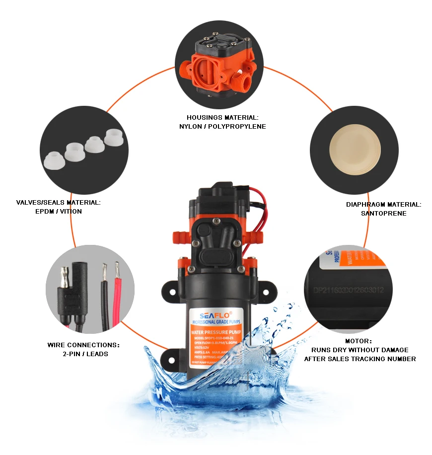 SEAFLO 40PSI 12 В 24 в морской водяной насос мембранный насос аксессуары для лодок душ туалеты мотор для переноса воды для кэмпер караван