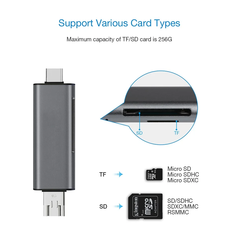 YUNCLOUD type-C USB 2,0 считыватель карт памяти высокоскоростной адаптер Micro SD TF кард-ридер для Android Компьютерный удлинитель-переходник