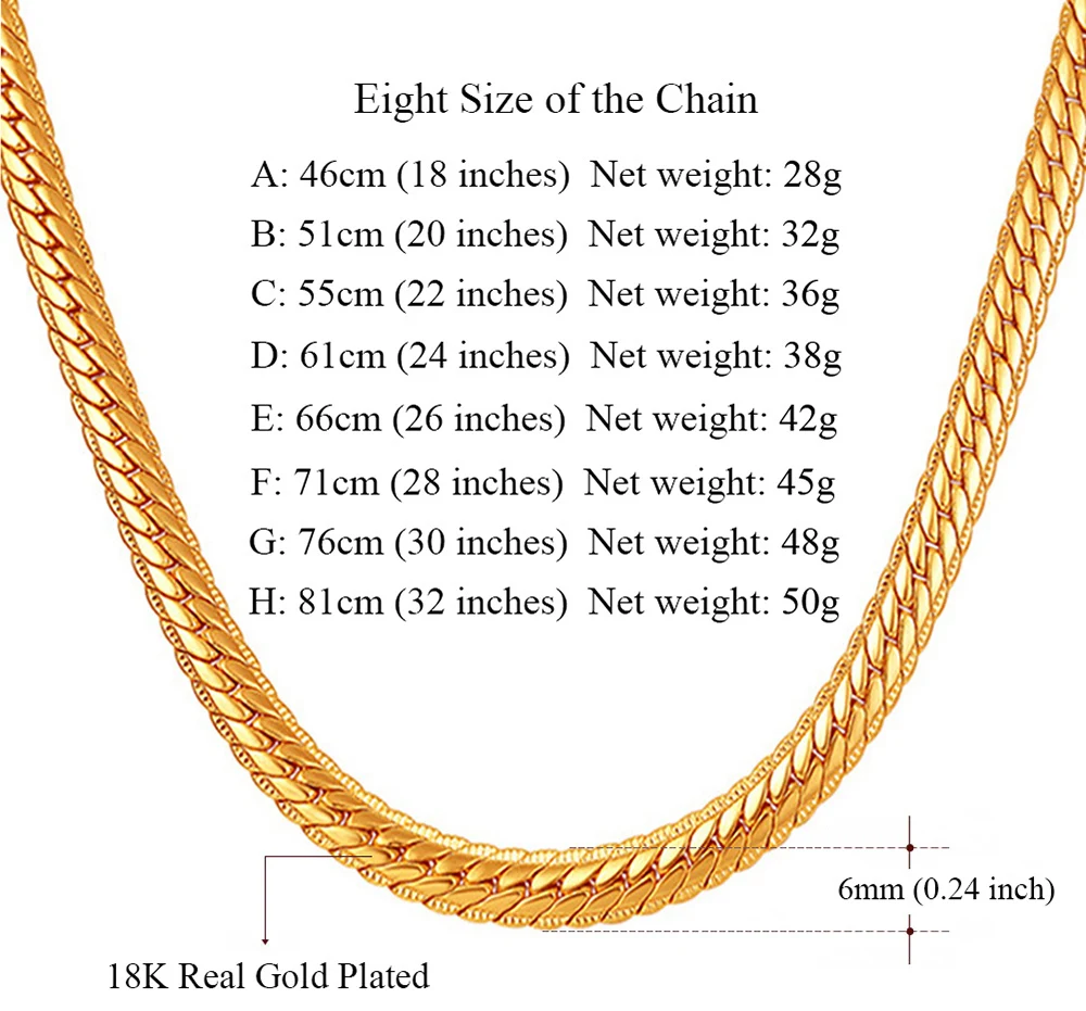 Gold Size