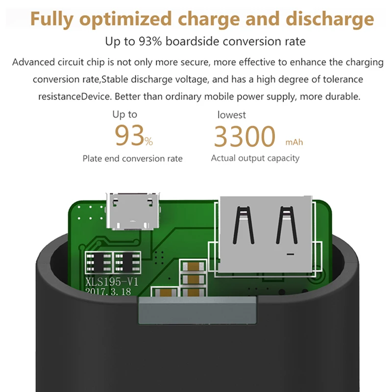 FERISING 5200 mah Мини банк питания Внешний 18650 литиевая аккумуляторная батарея портативный Банк питания быстрое зарядное устройство для мобильного телефона