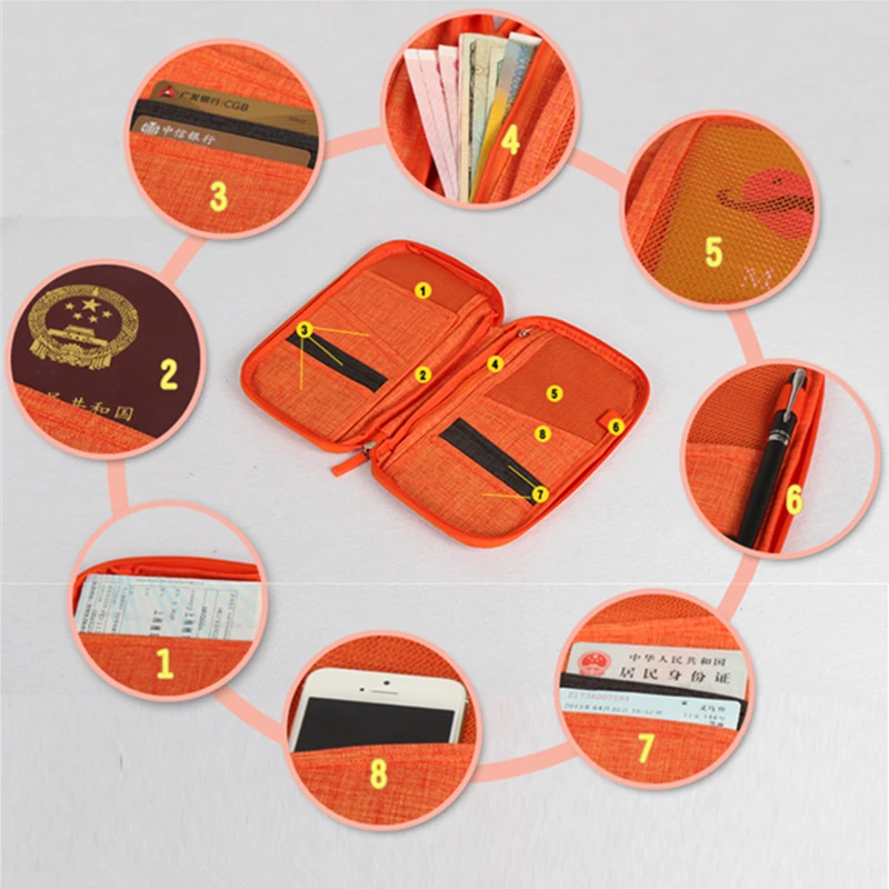  Brand Travel Journey Document Organizer Wallet Passport ID Card Holder Ticket Credit Card Bag Case  - 32771633884