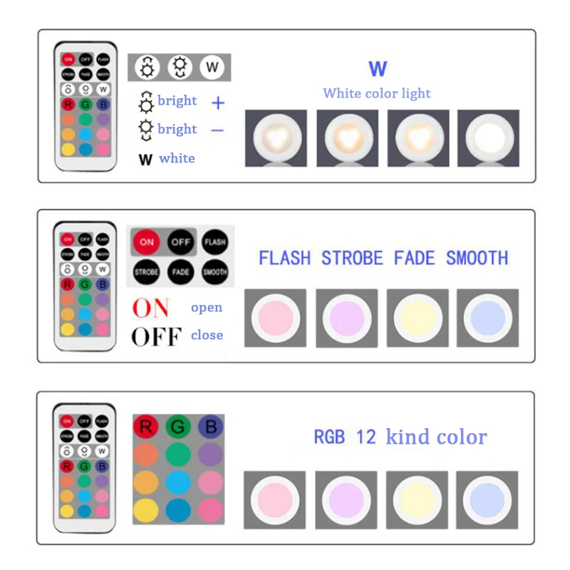 Беспроводной RGB светодиодный светильник с регулируемой яркостью, с дистанционным сенсорным датчиком, светодиодный светильник с шайбой для шкафа, шкафа, витрины, ящика, лампы для гардероба