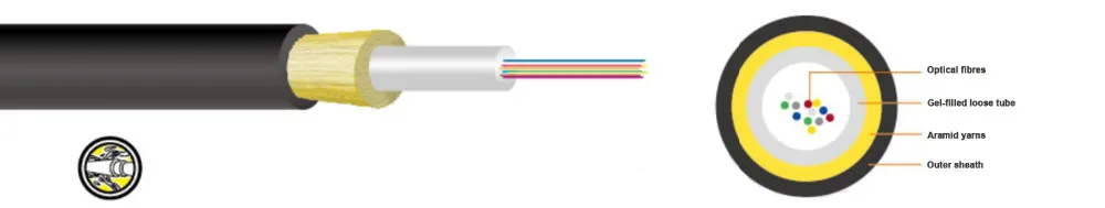 FirstFiber Air Blowing Fiber Cable (12 to 288