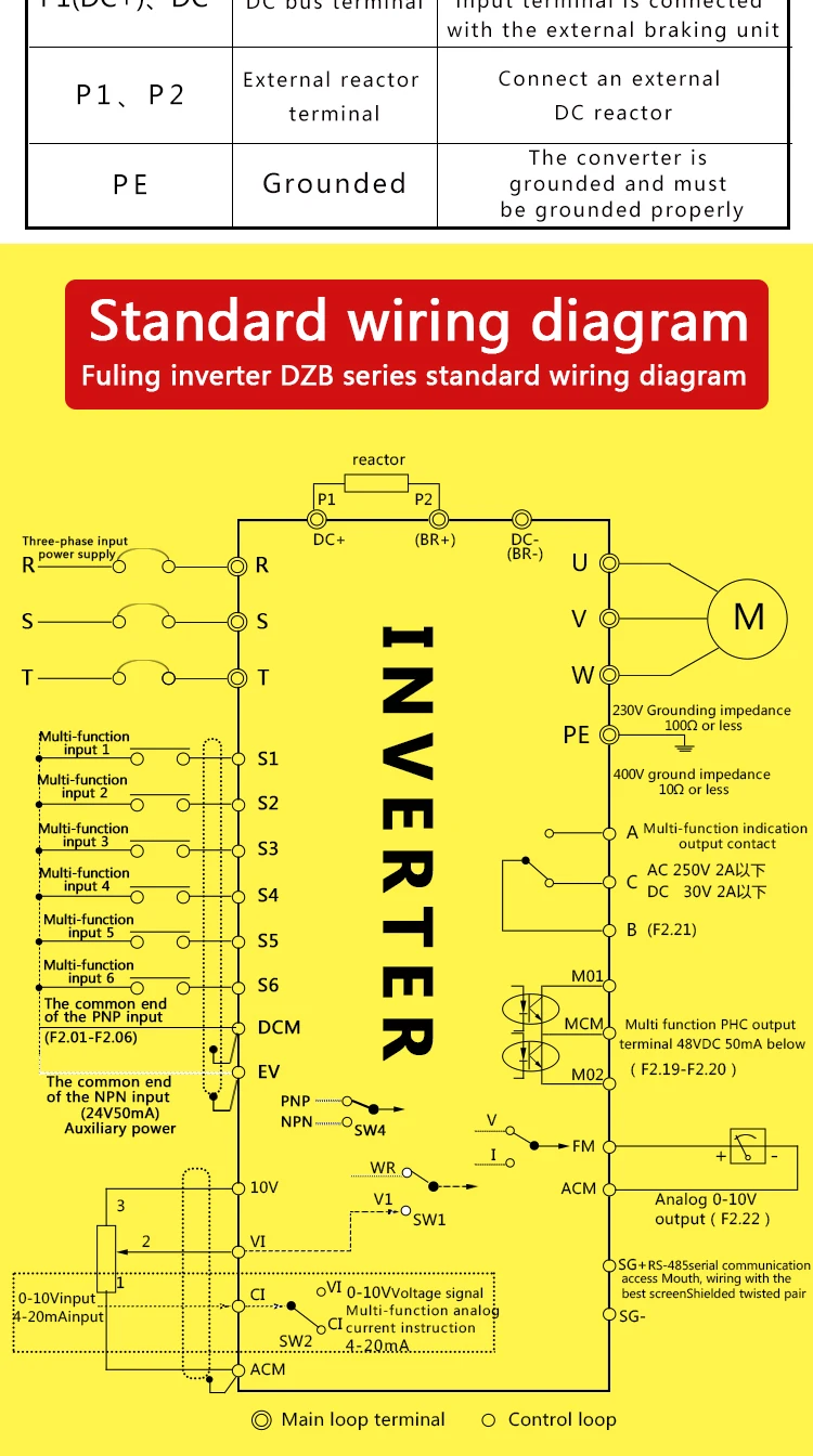 5.5kw VFD переменной частоты VFD инвертор FuLing инвертор для мотор шпинделя