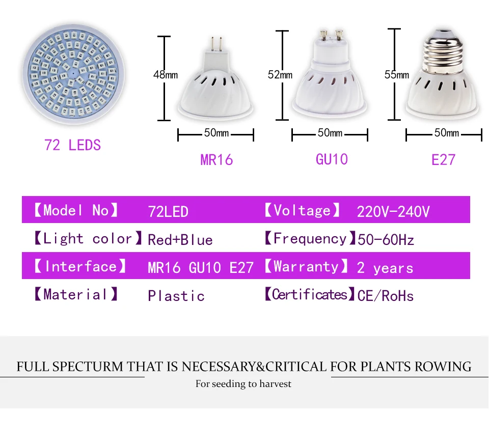 KARWEN светодиодный светильник для выращивания MR16 GU10 E27, полный спектр, лампы для выращивания растений, лампа для комнатных растений, 220 В, для выращивания растений, Гидропоника