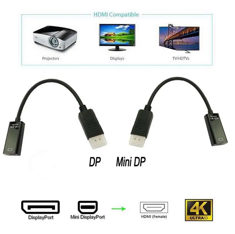  DisplayPort a HDMI Adattatore Attivo UHD 4 K Ultra HD 1080 P Video Audio Converter